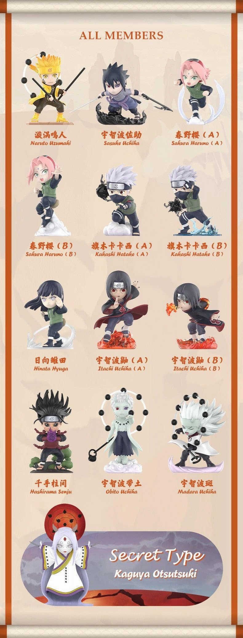 Premium Currency Naruto Shippuden Ninja Battle Mini Figure